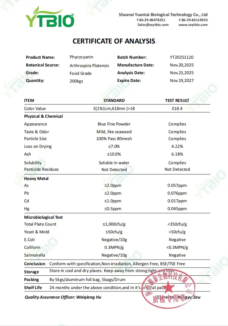 Blue Spirulina Phycocyanin Powder Blue Spirulina Phycocyanin Powder